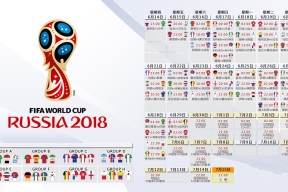 2026国际足联世界杯-王者归来！哈登新规首秀炸裂全场，IG观众狂刷MVP